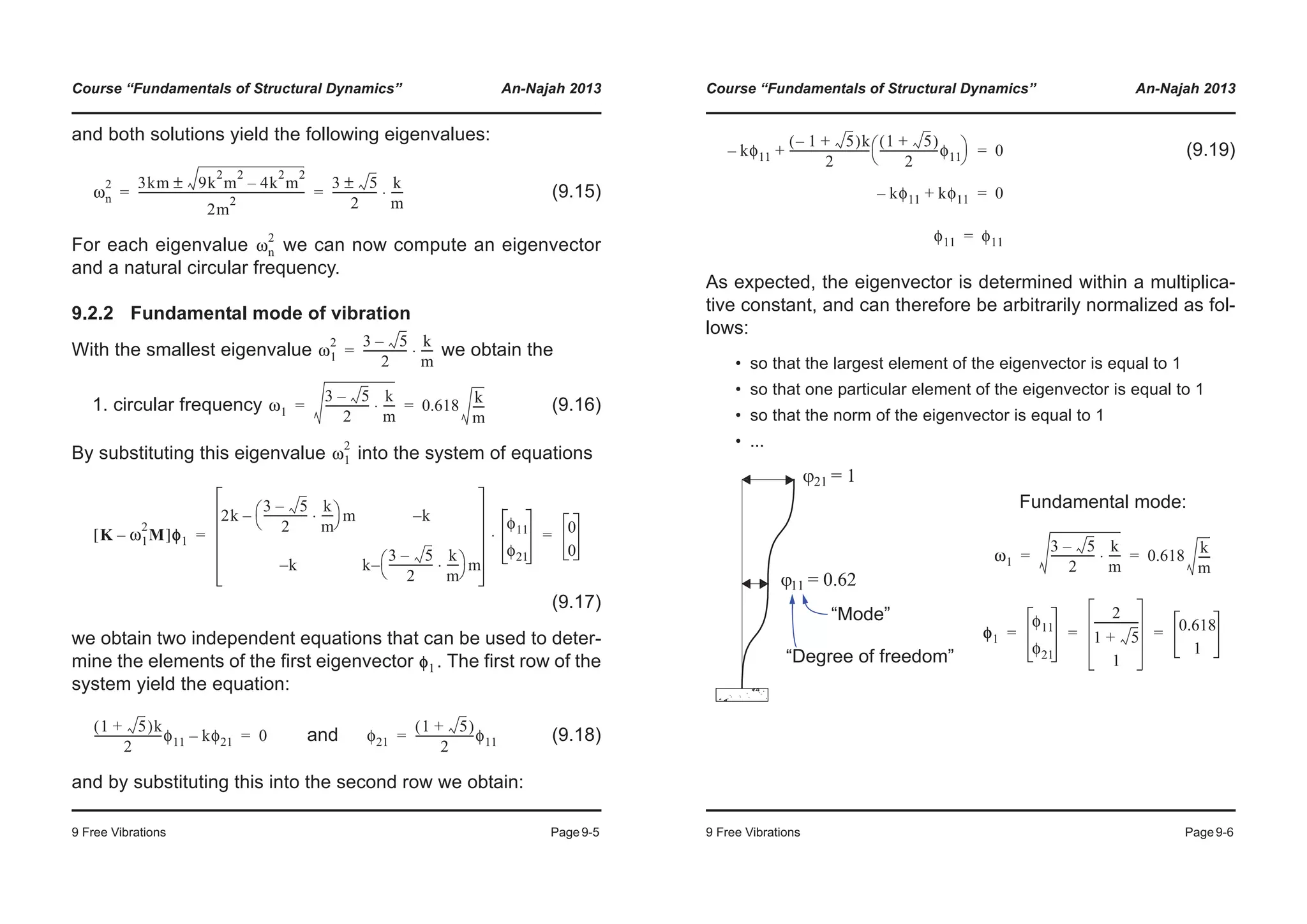 Course “Fundamentals of Structural Dynamics” An-Najah 2013
9 Free Vibrations Page9-5
and both solutions yield the following eigenvalues:
(9.15)
For each eigenvalue we can now compute an eigenvector
and a natural circular frequency.
9.2.2 Fundamental mode of vibration
With the smallest eigenvalue we obtain the
1. circular frequency (9.16)
By substituting this eigenvalue into the system of equations
(9.17)
we obtain two independent equations that can be used to deter-
mine the elements of the first eigenvector . The first row of the
system yield the equation:
and (9.18)
and by substituting this into the second row we obtain:
ωn
2 3km 9k
2
m
2
4k
2
m
2
–±
2m
2
------------------------------------------------------------
3 5±
2
----------------
k
m
----⋅= =
ωn
2
ω1
2 3 5–
2
----------------
k
m
----⋅=
ω1
3 5–
2
----------------
k
m
----⋅ 0.618
k
m
----= =
ω1
2
K ω1
2
M–[ ]φφ1
2k
3 5–
2
----------------
k
m
----⋅
© ¹
§ · m– k–
k– k
3 5–
2
----------------
k
m
----⋅
© ¹
§ · m–
φ11
φ21
⋅ 0
0
= =
φ1
1 5+( )k
2
------------------------φ11 kφ21– 0= φ21
1 5+( )
2
---------------------φ11=
Course “Fundamentals of Structural Dynamics” An-Najah 2013
9 Free Vibrations Page9-6
(9.19)
As expected, the eigenvector is determined within a multiplica-
tive constant, and can therefore be arbitrarily normalized as fol-
lows:
• so that the largest element of the eigenvector is equal to 1
• so that one particular element of the eigenvector is equal to 1
• so that the norm of the eigenvector is equal to 1
• ...
Fundamental mode:
kφ11–
1– 5+( )k
2
-----------------------------
1 5+( )
2
---------------------φ11© ¹
§ ·+ 0
kφ11– kφ11+ 0
φ11 φ11
=
=
=
“Degree of freedom”
“Mode”
ω1
3 5–
2
----------------
k
m
----⋅ 0.618
k
m
----= =
φ1
φ11
φ21
2
1 5+
----------------
1
0.618
1
= = =
 