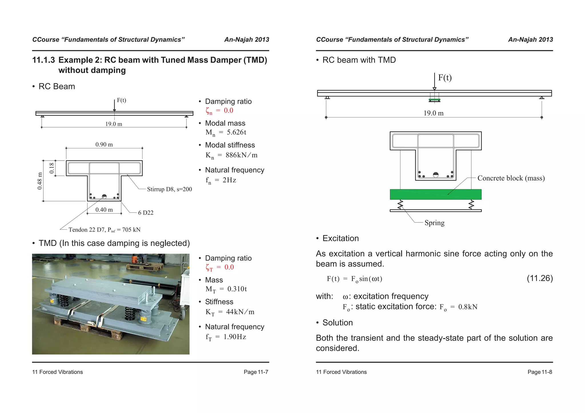 CCourse “Fundamentals of Structural Dynamics” An-Najah 2013
11 Forced Vibrations Page11-7
11.1.3 Example 2: RC beam with Tuned Mass Damper (TMD)
without damping
• RC Beam
• TMD (In this case damping is neglected)
• Damping ratio
• Modal mass
• Modal stiffness
• Natural frequency
• Damping ratio
• Mass
• Stiffness
• Natural frequency
ζn 0.0=
Mn 5.626t=
Kn 886kN m⁄=
fn 2Hz=
ζT 0.0=
MT 0.310t=
KT 44kN m⁄=
fT 1.90Hz=
CCourse “Fundamentals of Structural Dynamics” An-Najah 2013
11 Forced Vibrations Page11-8
• RC beam with TMD
• Excitation
As excitation a vertical harmonic sine force acting only on the
beam is assumed.
(11.26)
with: : excitation frequency
: static excitation force:
• Solution
Both the transient and the steady-state part of the solution are
considered.
F t( ) Fo ωt( )sin=
ω
Fo Fo 0.8kN=
 