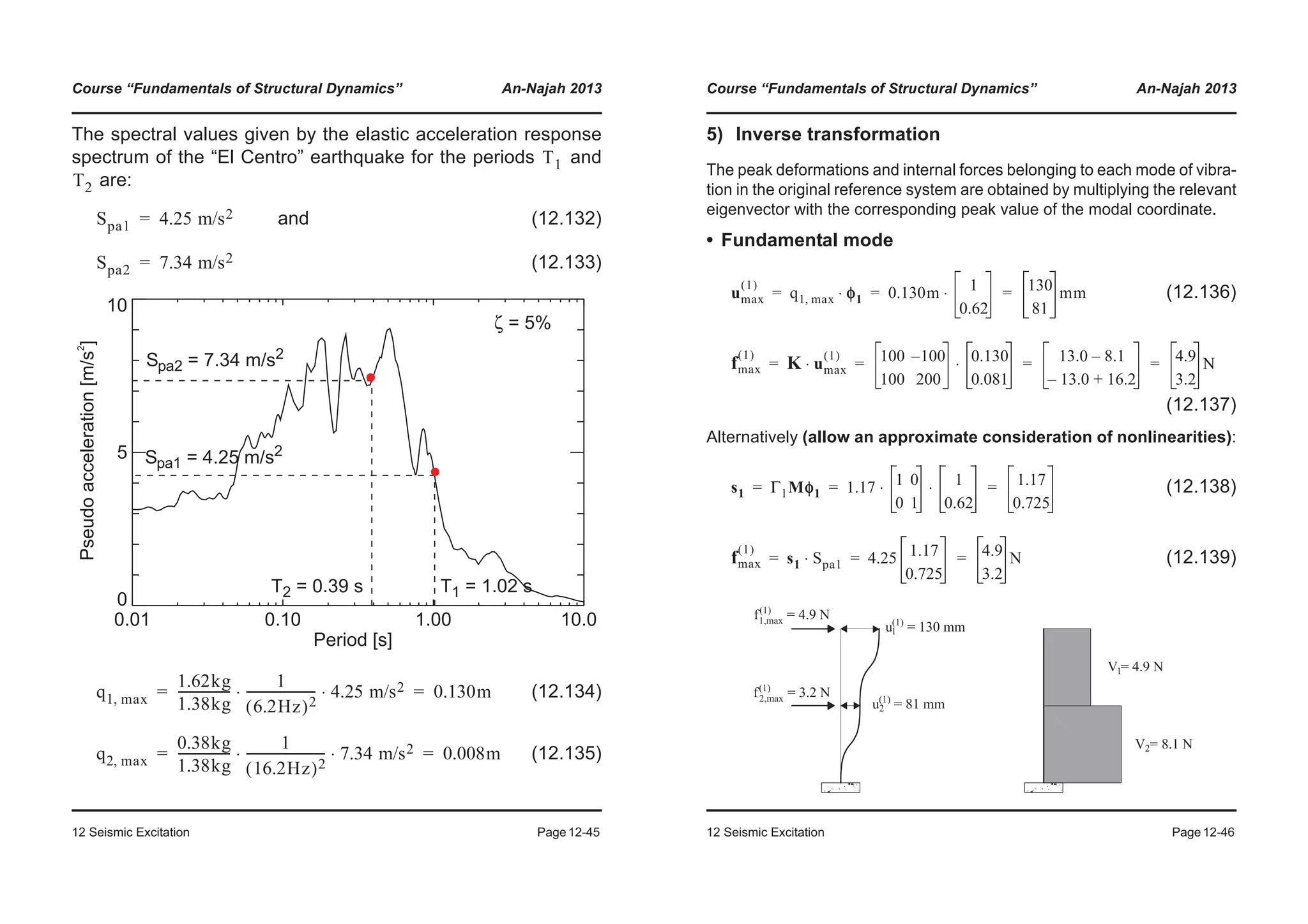 Course “Fundamentals of Structural Dynamics” An-Najah 2013
12 Seismic Excitation Page12-45
The spectral values given by the elastic acceleration response
spectrum of the “El Centro” earthquake for the periods and
are:
and (12.132)
(12.133)
(12.134)
(12.135)
T1
T2
Spa1 4.25 m/s2=
Spa2 7.34 m/s2=
0.01 0.10 1.00 10.0
Period [s]
0
5
10
Pseudoacceleration[m/s]2
Spa2 = 7.34 m/s2
Spa1 = 4.25 m/s2
T2 = 0.39 s T1 = 1.02 s
ζ = 5%
q1 max,
1.62kg
1.38kg
-----------------
1
6.2Hz( )2
---------------------- 4.25 m/s2⋅ ⋅ 0.130m= =
q2 max,
0.38kg
1.38kg
-----------------
1
16.2Hz( )2
------------------------- 7.34 m/s2⋅ ⋅ 0.008m= =
Course “Fundamentals of Structural Dynamics” An-Najah 2013
12 Seismic Excitation Page12-46
5) Inverse transformation
The peak deformations and internal forces belonging to each mode of vibra-
tion in the original reference system are obtained by multiplying the relevant
eigenvector with the corresponding peak value of the modal coordinate.
• Fundamental mode
(12.136)
(12.137)
Alternatively (allow an approximate consideration of nonlinearities):
(12.138)
(12.139)
umax
1( )
q1 max, φ1⋅ 0.130m 1
0.62
⋅ 130
81
mm= = =
fmax
1( )
K umax
1( )
⋅ 100 100–
100 200
0.130
0.081
⋅ 13.0 8.1–
13.0– 16.2+
4.9
3.2
N= = = =
s1 Γ1Mφ1 1.17 1 0
0 1
1
0.62
⋅ ⋅ 1.17
0.725
= = =
fmax
1( )
s1 Spa1⋅ 4.25 1.17
0.725
4.9
3.2
N= = =
 