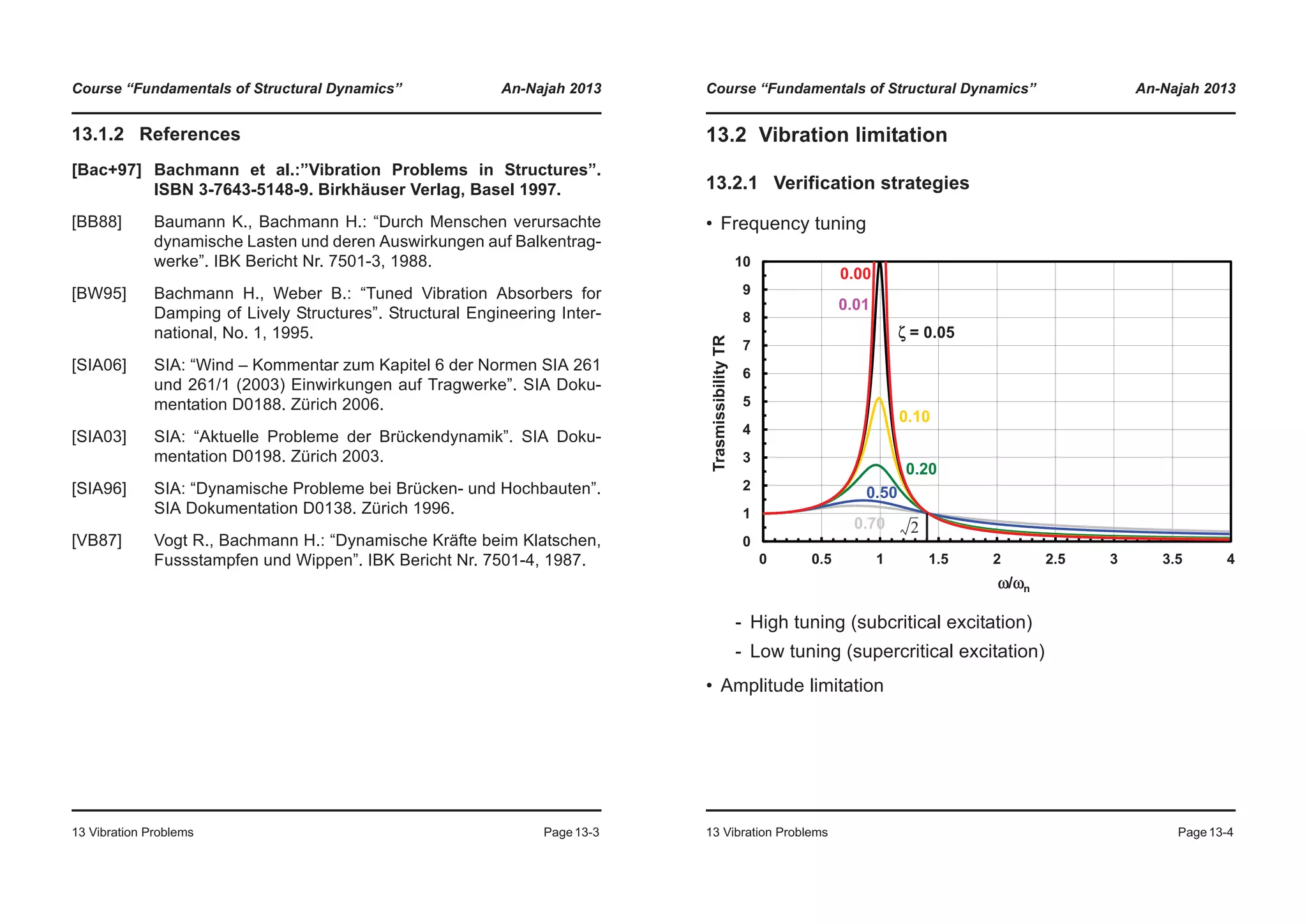 Course “Fundamentals of Structural Dynamics” An-Najah 2013
13 Vibration Problems Page13-3
13.1.2 References
[Bac+97] Bachmann et al.:”Vibration Problems in Structures”.
ISBN 3-7643-5148-9. Birkhäuser Verlag, Basel 1997.
[BB88] Baumann K., Bachmann H.: “Durch Menschen verursachte
dynamische Lasten und deren Auswirkungen auf Balkentrag-
werke”. IBK Bericht Nr. 7501-3, 1988.
[BW95] Bachmann H., Weber B.: “Tuned Vibration Absorbers for
Damping of Lively Structures”. Structural Engineering Inter-
national, No. 1, 1995.
[SIA06] SIA: “Wind – Kommentar zum Kapitel 6 der Normen SIA 261
und 261/1 (2003) Einwirkungen auf Tragwerke”. SIA Doku-
mentation D0188. Zürich 2006.
[SIA03] SIA: “Aktuelle Probleme der Brückendynamik”. SIA Doku-
mentation D0198. Zürich 2003.
[SIA96] SIA: “Dynamische Probleme bei Brücken- und Hochbauten”.
SIA Dokumentation D0138. Zürich 1996.
[VB87] Vogt R., Bachmann H.: “Dynamische Kräfte beim Klatschen,
Fussstampfen und Wippen”. IBK Bericht Nr. 7501-4, 1987.
Course “Fundamentals of Structural Dynamics” An-Najah 2013
13 Vibration Problems Page13-4
13.2 Vibration limitation
13.2.1 Verification strategies
• Frequency tuning
- High tuning (subcritical excitation)
- Low tuning (supercritical excitation)
• Amplitude limitation
3
4
5
6
7
8
9
10
rasmissibilityTR
0.00
0.10
0.01
ζ = 0.05
0
1
2
3
0 0.5 1 1.5 2 2.5 3 3.5 4
Tr
ω/ωn
0.20
0.50
0.70 2
 