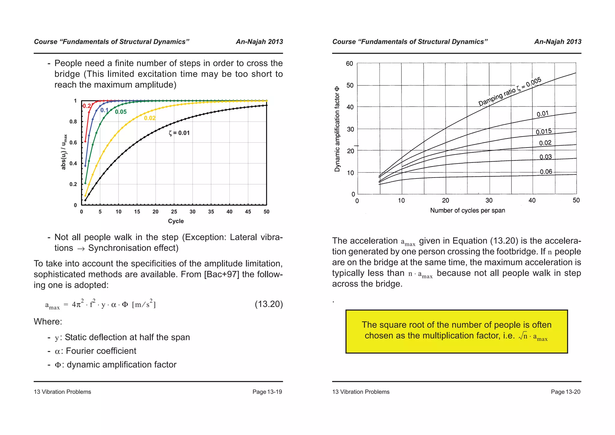 Course “Fundamentals of Structural Dynamics” An-Najah 2013
13 Vibration Problems Page13-19
- People need a finite number of steps in order to cross the
bridge (This limited excitation time may be too short to
reach the maximum amplitude)
- Not all people walk in the step (Exception: Lateral vibra-
tions Synchronisation effect)
To take into account the specificities of the amplitude limitation,
sophisticated methods are available. From [Bac+97] the follow-
ing one is adopted:
(13.20)
Where:
- : Static deflection at half the span
- : Fourier coefficient
- : dynamic amplification factor
0.4
0.6
0.8
1
abs(uj)/umax
ζ = 0.01
0.02
0.050.1
0.2
0
0.2
0 5 10 15 20 25 30 35 40 45 50
Cycle
→
amax 4π
2
f
2
y α Φ⋅ ⋅ ⋅ ⋅= m s
2
⁄[ ]
y
α
Φ
Course “Fundamentals of Structural Dynamics” An-Najah 2013
13 Vibration Problems Page13-20
The acceleration given in Equation (13.20) is the accelera-
tion generated by one person crossing the footbridge. If people
are on the bridge at the same time, the maximum acceleration is
typically less than because not all people walk in step
across the bridge.
.
The square root of the number of people is often
chosen as the multiplication factor, i.e.
amax
n
n amax⋅
n amax⋅
 