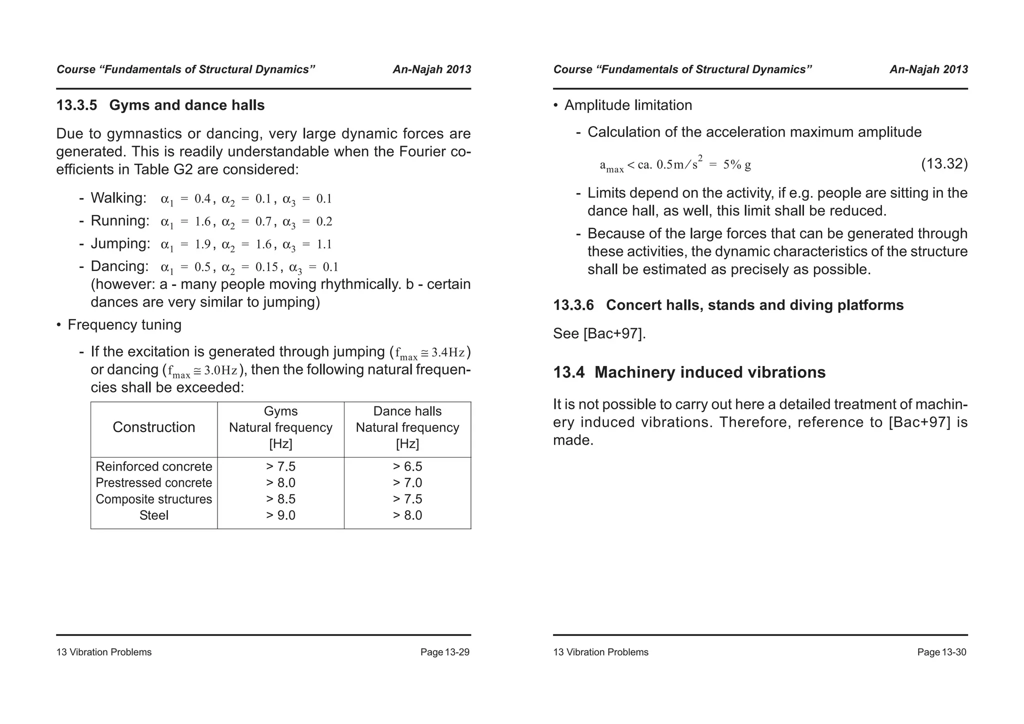 Course “Fundamentals of Structural Dynamics” An-Najah 2013
13 Vibration Problems Page13-29
13.3.5 Gyms and dance halls
Due to gymnastics or dancing, very large dynamic forces are
generated. This is readily understandable when the Fourier co-
efficients in Table G2 are considered:
- Walking: , ,
- Running: , ,
- Jumping: , ,
- Dancing: , ,
(however: a - many people moving rhythmically. b - certain
dances are very similar to jumping)
• Frequency tuning
- If the excitation is generated through jumping ( )
or dancing ( ), then the following natural frequen-
cies shall be exceeded:
Construction
Gyms
Natural frequency
[Hz]
Dance halls
Natural frequency
[Hz]
Reinforced concrete
Prestressed concrete
Composite structures
Steel
> 7.5
> 8.0
> 8.5
> 9.0
> 6.5
> 7.0
> 7.5
> 8.0
α1 0.4= α2 0.1= α3 0.1=
α1 1.6= α2 0.7= α3 0.2=
α1 1.9= α2 1.6= α3 1.1=
α1 0.5= α2 0.15= α3 0.1=
fmax 3.4Hz≅
fmax 3.0Hz≅
Course “Fundamentals of Structural Dynamics” An-Najah 2013
13 Vibration Problems Page13-30
• Amplitude limitation
- Calculation of the acceleration maximum amplitude
(13.32)
- Limits depend on the activity, if e.g. people are sitting in the
dance hall, as well, this limit shall be reduced.
- Because of the large forces that can be generated through
these activities, the dynamic characteristics of the structure
shall be estimated as precisely as possible.
13.3.6 Concert halls, stands and diving platforms
See [Bac+97].
13.4 Machinery induced vibrations
It is not possible to carry out here a detailed treatment of machin-
ery induced vibrations. Therefore, reference to [Bac+97] is
made.
amax ca. 0.5m s
2
⁄< 5% g=
 