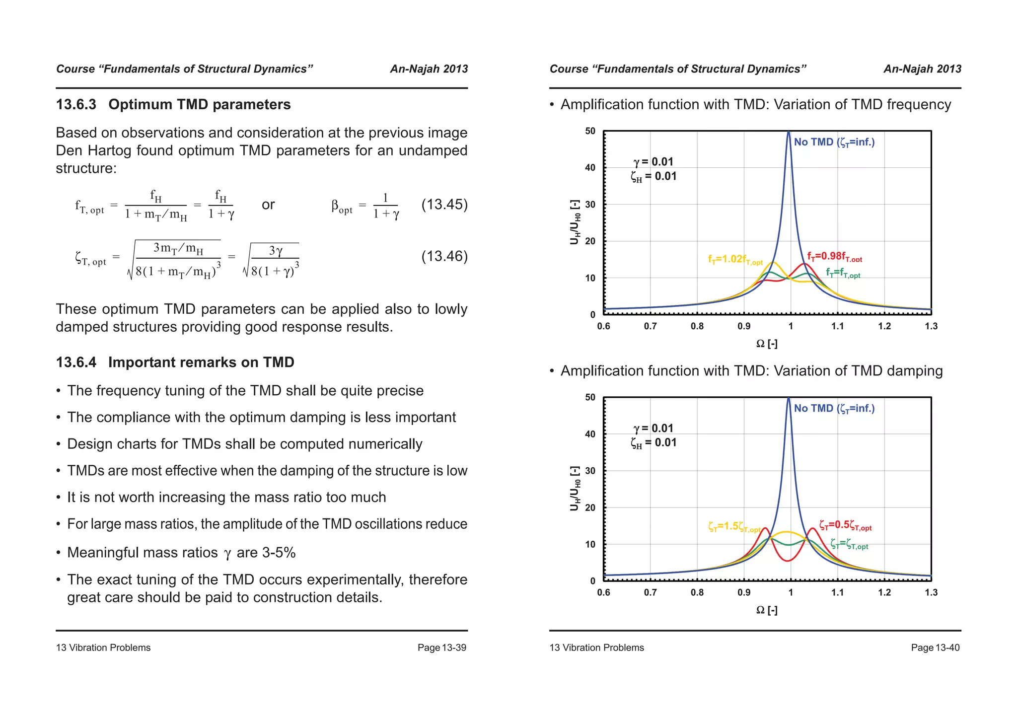 Course “Fundamentals of Structural Dynamics” An-Najah 2013
13 Vibration Problems Page13-39
13.6.3 Optimum TMD parameters
Based on observations and consideration at the previous image
Den Hartog found optimum TMD parameters for an undamped
structure:
or (13.45)
(13.46)
These optimum TMD parameters can be applied also to lowly
damped structures providing good response results.
13.6.4 Important remarks on TMD
• The frequency tuning of the TMD shall be quite precise
• The compliance with the optimum damping is less important
• Design charts for TMDs shall be computed numerically
• TMDs are most effective when the damping of the structure is low
• It is not worth increasing the mass ratio too much
• For large mass ratios, the amplitude of the TMD oscillations reduce
• Meaningful mass ratios are 3-5%
• The exact tuning of the TMD occurs experimentally, therefore
great care should be paid to construction details.
fT opt,
fH
1 mT mH⁄+
-----------------------------
fH
1 γ+
-----------= = βopt
1
1 γ+
-----------=
ζT opt,
3mT mH⁄
8 1 mT mH⁄+( )
3
---------------------------------------
3γ
8 1 γ+( )
3
----------------------= =
γ
Course “Fundamentals of Structural Dynamics” An-Najah 2013
13 Vibration Problems Page13-40
• Amplification function with TMD: Variation of TMD frequency
• Amplification function with TMD: Variation of TMD damping
20
30
40
50
UH/UH0[-]
No TMD (ζT=inf.)
γ = 0.01
ζΗ = 0.01
fT=0.98fT,optfT=1.02fT opt
0
10
0.6 0.7 0.8 0.9 1 1.1 1.2 1.3
Ω [-]
fT=fT,opt
fT 1.02fT,opt
20
30
40
50
UH/UH0[-]
No TMD (ζT=inf.)
γ = 0.01
ζΗ = 0.01
ζT=1 5ζT t
ζT=0.5ζT opt
0
10
0.6 0.7 0.8 0.9 1 1.1 1.2 1.3
Ω [-]
ζT 1.5ζT,opt
ζT=ζT,opt
ζT 0 5ζT,opt
 