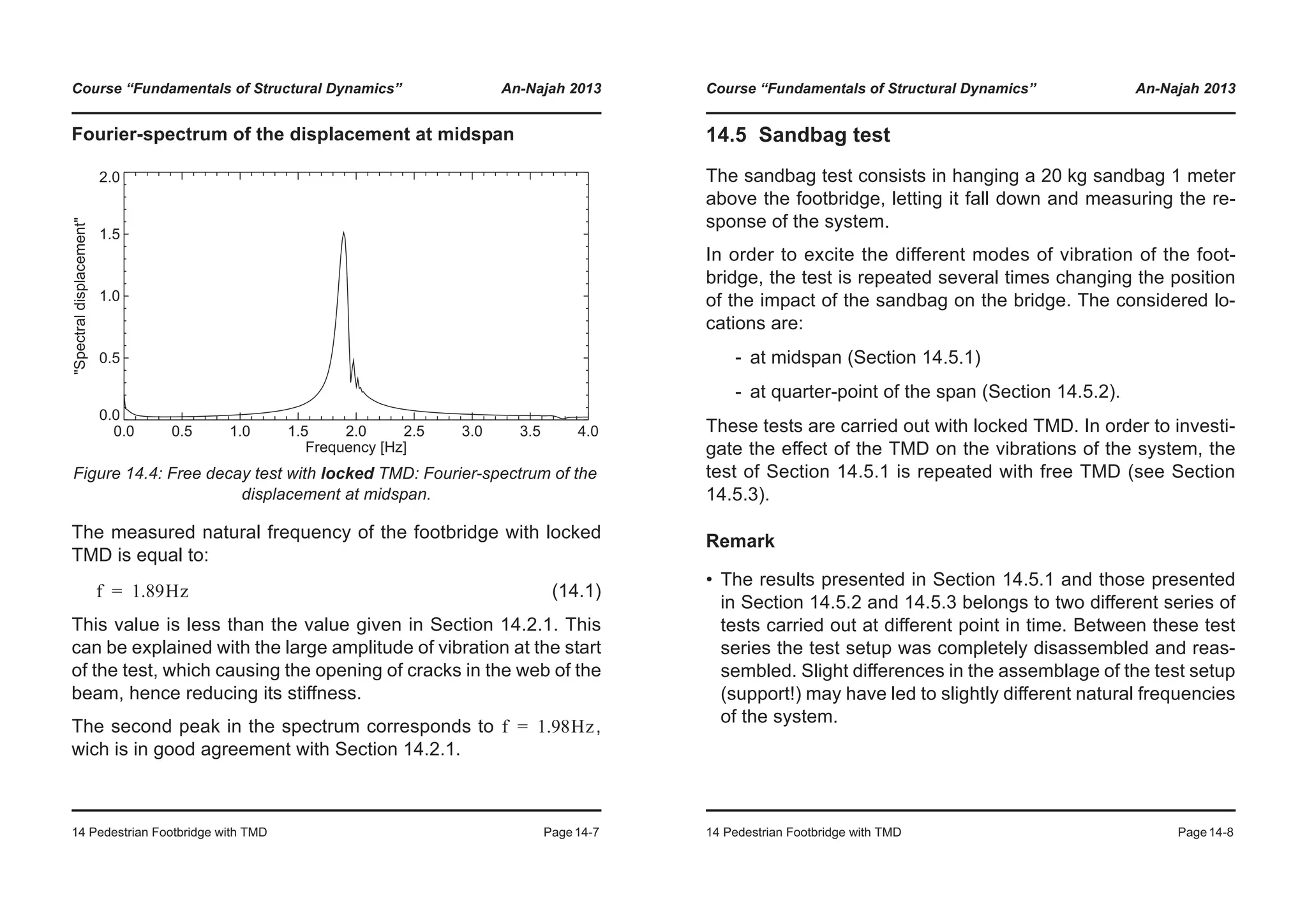 Course “Fundamentals of Structural Dynamics” An-Najah 2013
14 Pedestrian Footbridge with TMD Page14-7
Fourier-spectrum of the displacement at midspan
The measured natural frequency of the footbridge with locked
TMD is equal to:
(14.1)
This value is less than the value given in Section 14.2.1. This
can be explained with the large amplitude of vibration at the start
of the test, which causing the opening of cracks in the web of the
beam, hence reducing its stiffness.
The second peak in the spectrum corresponds to ,
wich is in good agreement with Section 14.2.1.
Figure 14.4: Free decay test with locked TMD: Fourier-spectrum of the
displacement at midspan.
0.0 0.5 1.0 1.5 2.0 2.5 3.0 3.5 4.0
Frequency [Hz]
0.0
0.5
1.0
1.5
2.0
"Spectraldisplacement"
f 1.89Hz=
f 1.98Hz=
Course “Fundamentals of Structural Dynamics” An-Najah 2013
14 Pedestrian Footbridge with TMD Page14-8
14.5 Sandbag test
The sandbag test consists in hanging a 20 kg sandbag 1 meter
above the footbridge, letting it fall down and measuring the re-
sponse of the system.
In order to excite the different modes of vibration of the foot-
bridge, the test is repeated several times changing the position
of the impact of the sandbag on the bridge. The considered lo-
cations are:
- at midspan (Section 14.5.1)
- at quarter-point of the span (Section 14.5.2).
These tests are carried out with locked TMD. In order to investi-
gate the effect of the TMD on the vibrations of the system, the
test of Section 14.5.1 is repeated with free TMD (see Section
14.5.3).
Remark
• The results presented in Section 14.5.1 and those presented
in Section 14.5.2 and 14.5.3 belongs to two different series of
tests carried out at different point in time. Between these test
series the test setup was completely disassembled and reas-
sembled. Slight differences in the assemblage of the test setup
(support!) may have led to slightly different natural frequencies
of the system.
 