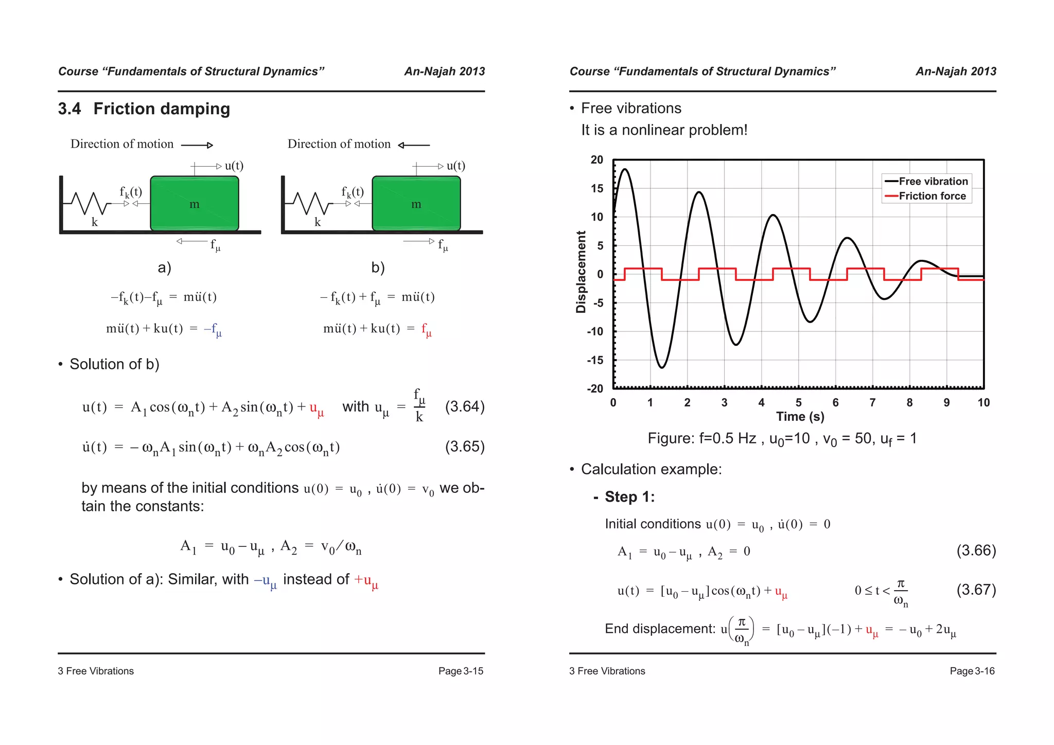 Course “Fundamentals of Structural Dynamics” An-Najah 2013
3 Free Vibrations Page3-15
3.4 Friction damping
• Solution of b)
with (3.64)
(3.65)
by means of the initial conditions , we ob-
tain the constants:
,
• Solution of a): Similar, with instead of
a) b)
fk t( )– fμ– mu·· t( )=
mu·· t( ) ku t( )+ fμ–=
fk t( )– fμ+ mu·· t( )=
mu·· t( ) ku t( )+ fμ=
u t( ) A1 ωnt( )cos A2 ωnt( )sin uμ+ += uμ
fμ
k
----=
u· t( ) ωnA1 ωnt( )sin– ωnA2 ωnt( )cos+=
u 0( ) u0= u· 0( ) v0=
A1 u0 uμ–= A2 v0 ωn⁄=
uμ– +uμ
Course “Fundamentals of Structural Dynamics” An-Najah 2013
3 Free Vibrations Page3-16
• Free vibrations
It is a nonlinear problem!
• Calculation example:
- Step 1:
Initial conditions ,
, (3.66)
(3.67)
End displacement:
Figure: f=0.5 Hz , u0=10 , v0 = 50, uf = 1
-5
0
5
10
15
20
Displacement
Free vibration
Friction force
-20
-15
-10
0 1 2 3 4 5 6 7 8 9 10
Time (s)
u 0( ) u0= u· 0( ) 0=
A1 u0 uμ–= A2 0=
u t( ) u0 uμ–[ ] ωnt( )cos uμ+= 0 t
π
ωn
------<≤
u
π
ωn
------
© ¹
§ · u0 uμ–[ ] 1–( ) uμ+ u0– 2uμ+= =
 