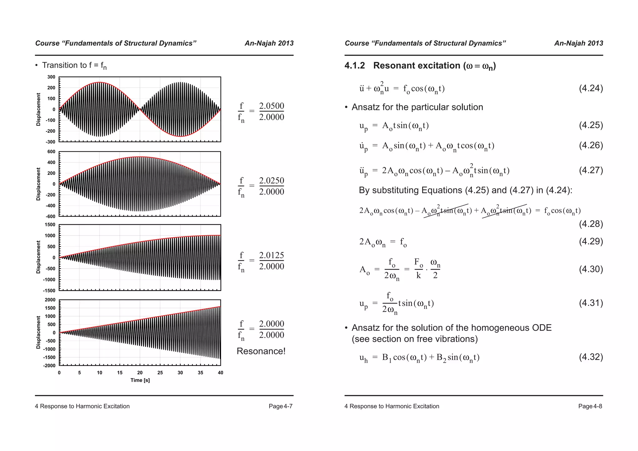 Course “Fundamentals of Structural Dynamics” An-Najah 2013
4 Response to Harmonic Excitation Page4-7
• Transition to f = fn
Resonance!
f
fn
----
2.0500
2.0000
----------------=
f
fn
----
2.0250
2.0000
----------------=
f
fn
----
2.0125
2.0000
----------------=
f
fn
----
2.0000
2.0000
----------------=
Course “Fundamentals of Structural Dynamics” An-Najah 2013
4 Response to Harmonic Excitation Page4-8
4.1.2 Resonant excitation (ω = ωn)
(4.24)
• Ansatz for the particular solution
(4.25)
(4.26)
(4.27)
By substituting Equations (4.25) and (4.27) in (4.24):
(4.28)
(4.29)
(4.30)
(4.31)
• Ansatz for the solution of the homogeneous ODE
(see section on free vibrations)
(4.32)
u·· ωn
2
u+ fo ωnt( )cos=
up Aot ωnt( )sin=
u·
p Ao ωnt( )sin Aoωn
t ωnt( )cos+=
u··
p 2Aoωn ωnt( )cos Aoωn
2
t ωnt( )sin–=
2Aoωn ωnt( )cos Aoωn
2
t ωnt( )sin– Aoωn
2
t ωnt( )sin+ fo ωnt( )cos=
2Aoωn fo=
Ao
fo
2ωn
----------
Fo
k
-----
ωn
2
------⋅= =
up
fo
2ωn
----------t ωnt( )sin=
uh B1 ωnt( )cos B2 ωnt( )sin+=
 