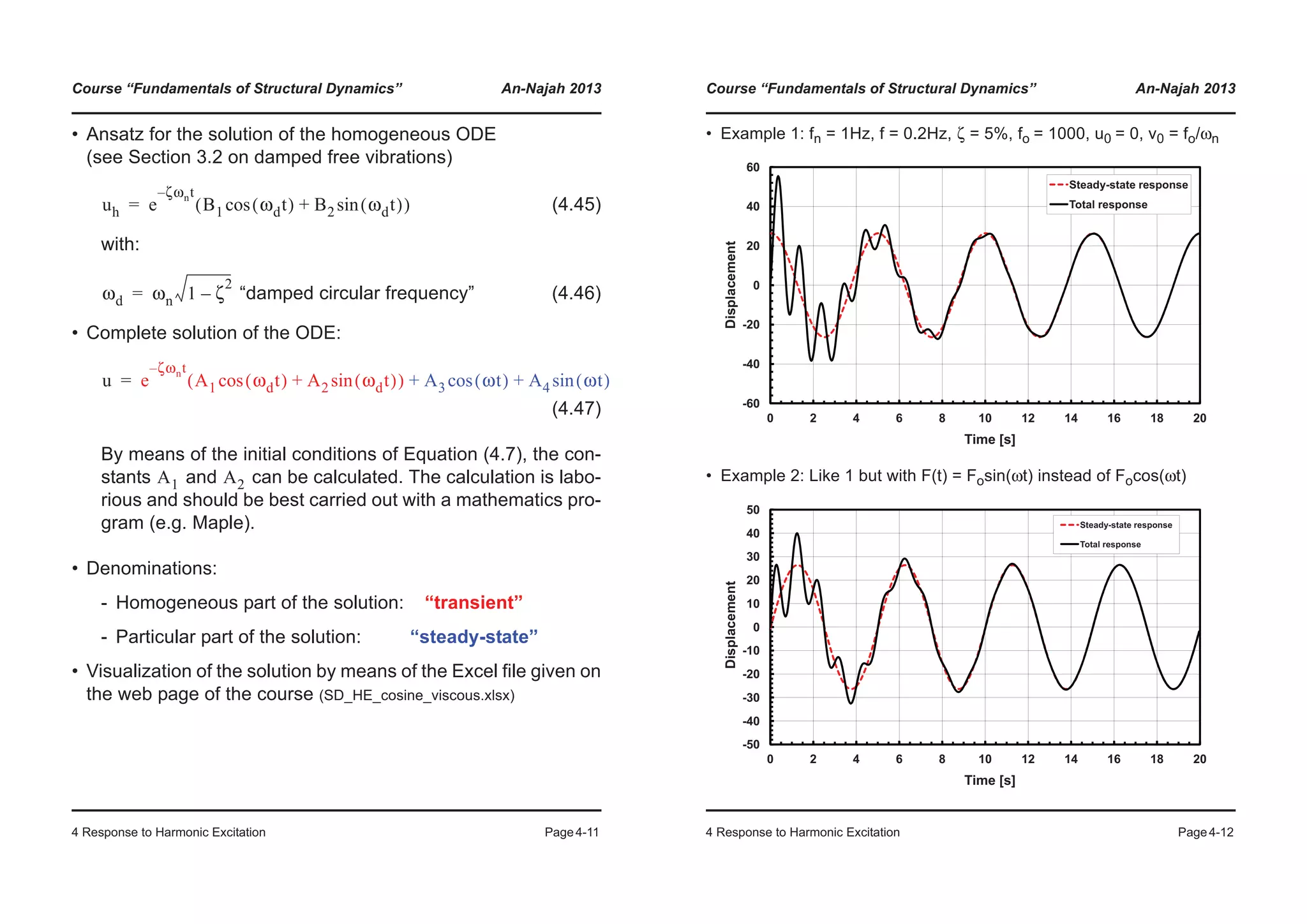 Course “Fundamentals of Structural Dynamics” An-Najah 2013
4 Response to Harmonic Excitation Page4-11
• Ansatz for the solution of the homogeneous ODE
(see Section 3.2 on damped free vibrations)
(4.45)
with:
“damped circular frequency” (4.46)
• Complete solution of the ODE:
(4.47)
By means of the initial conditions of Equation (4.7), the con-
stants and can be calculated. The calculation is labo-
rious and should be best carried out with a mathematics pro-
gram (e.g. Maple).
• Denominations:
- Homogeneous part of the solution: “transient”
- Particular part of the solution: “steady-state”
• Visualization of the solution by means of the Excel file given on
the web page of the course (SD_HE_cosine_viscous.xlsx)
uh e
ζωnt–
B1 ωdt( )cos B2 ωdt( )sin+( )=
ωd ωn 1 ζ
2
–=
u e
ζωnt–
A1 ωdt( )cos A2 ωdt( )sin+( ) A3 ωt( )cos A4 ωt( )sin+ +=
A1 A2
Course “Fundamentals of Structural Dynamics” An-Najah 2013
4 Response to Harmonic Excitation Page4-12
• Example 1: fn = 1Hz, f = 0.2Hz, ζ = 5%, fo = 1000, u0 = 0, v0 = fo/ωn
• Example 2: Like 1 but with F(t) = Fosin(ωt) instead of Focos(ωt)
-20
0
20
40
60
Displacement
Steady-state response
Total response
-60
-40
0 2 4 6 8 10 12 14 16 18 20
Time [s]
-20
-10
0
10
20
30
40
50
Displacement
Steady-state response
Total response
-50
-40
-30
20
0 2 4 6 8 10 12 14 16 18 20
Time [s]
 
