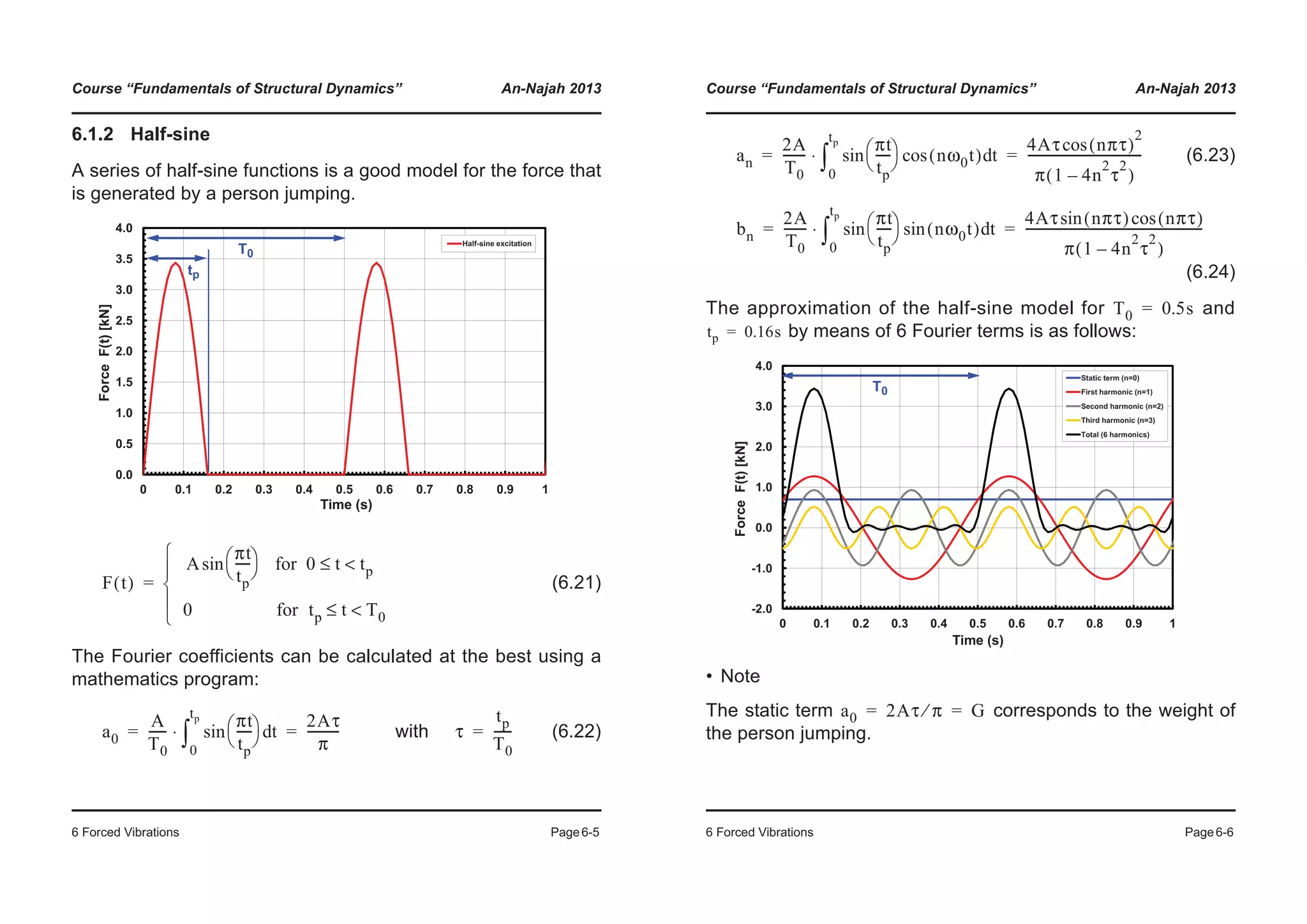 Course “Fundamentals of Structural Dynamics” An-Najah 2013
6 Forced Vibrations Page6-5
6.1.2 Half-sine
A series of half-sine functions is a good model for the force that
is generated by a person jumping.
(6.21)
The Fourier coefficients can be calculated at the best using a
mathematics program:
with (6.22)
1.5
2.0
2.5
3.0
3.5
4.0
ForceF(t)[kN]
Half-sine excitation
0.0
0.5
1.0
0 0.1 0.2 0.3 0.4 0.5 0.6 0.7 0.8 0.9 1
F
Time (s)
T0
tp
F t( )
A
πt
tp
-----
© ¹
§ · for 0 t tp<≤sin
0 for tp t T0<≤¯
°
®
°
­
=
a0
A
T0
------
πt
tp
-----
© ¹
§ ·sin td
0
tp
³⋅
2Aτ
π
----------= = τ
tp
T0
------=
Course “Fundamentals of Structural Dynamics” An-Najah 2013
6 Forced Vibrations Page6-6
(6.23)
(6.24)
The approximation of the half-sine model for and
by means of 6 Fourier terms is as follows:
• Note
The static term corresponds to the weight of
the person jumping.
an
2A
T0
-------
πt
tp
-----
© ¹
§ ·sin nω0t( ) tdcos
0
tp
³⋅
4Aτ nπτ( )cos
2
π 1 4n
2
τ
2
–( )
-------------------------------------= =
bn
2A
T0
-------
πt
tp
-----
© ¹
§ ·sin nω0t( ) tdsin
0
tp
³⋅
4Aτ nπτ( )sin nπτ( )cos
π 1 4n
2
τ
2
–( )
---------------------------------------------------------= =
T0 0.5s=
tp 0.16s=
0.0
1.0
2.0
3.0
4.0
ForceF(t)[kN]
Static term (n=0)
First harmonic (n=1)
Second harmonic (n=2)
Third harmonic (n=3)
Total (6 harmonics)
-2.0
-1.0
0 0.1 0.2 0.3 0.4 0.5 0.6 0.7 0.8 0.9 1
F
Time (s)
T0
a0 2Aτ π⁄ G= =
 