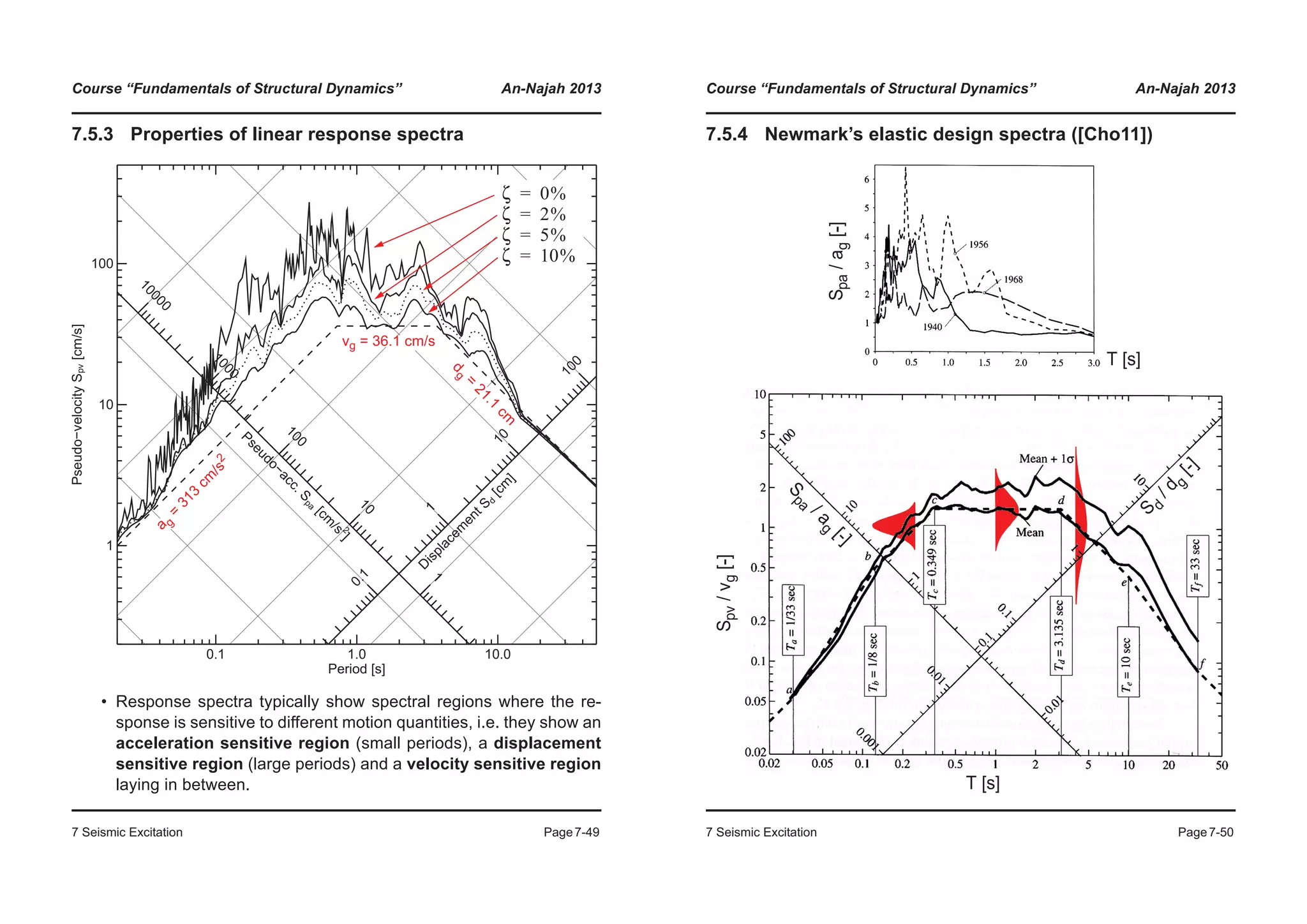 Course “Fundamentals of Structural Dynamics” An-Najah 2013
7 Seismic Excitation Page7-49
7.5.3 Properties of linear response spectra
• Response spectra typically show spectral regions where the re-
sponse is sensitive to different motion quantities, i.e. they show an
acceleration sensitive region (small periods), a displacement
sensitive region (large periods) and a velocity sensitive region
laying in between.
0.1 1.0 10.0
Period [s]
1
10
100
Pseudo−velocitySpv[cm/s]
D
isplacem
entS
d
[cm
]
0.1
1
10
100
Pseudo−acc.Spa
[cm
/s
2]
1
10
100
1000
10000a
g=
313
cm
/s2
vg = 36.1 cm/s
dg
=
21.1
cm
ζ 0%=
ζ 2%=
ζ 5%=
ζ 10%=
Course “Fundamentals of Structural Dynamics” An-Najah 2013
7 Seismic Excitation Page7-50
7.5.4 Newmark’s elastic design spectra ([Cho11])
T [s]
Spv/vg[-]
Spa
/ag
[-]
S
d/d
g[-]
T [s]
Spa/ag[-]
 