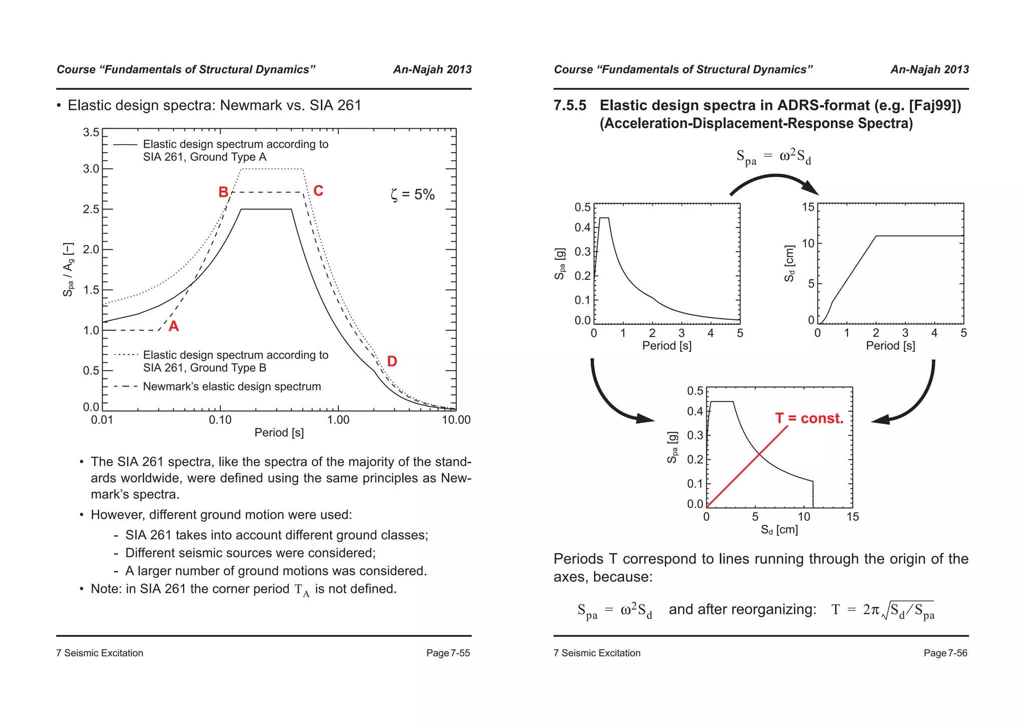 Course “Fundamentals of Structural Dynamics” An-Najah 2013
7 Seismic Excitation Page7-55
• Elastic design spectra: Newmark vs. SIA 261
• The SIA 261 spectra, like the spectra of the majority of the stand-
ards worldwide, were defined using the same principles as New-
mark’s spectra.
• However, different ground motion were used:
- SIA 261 takes into account different ground classes;
- Different seismic sources were considered;
- A larger number of ground motions was considered.
• Note: in SIA 261 the corner period is not defined.
0.01 0.10 1.00 10.00
Period [s]
0.0
0.5
1.0
1.5
2.0
2.5
3.0
3.5
Spa/Ag[−]
Elastic design spectrum according to
SIA 261, Ground Type A
Elastic design spectrum according to
SIA 261, Ground Type B
Newmark’s elastic design spectrum
ζ = 5%
A
B C
D
TA
Course “Fundamentals of Structural Dynamics” An-Najah 2013
7 Seismic Excitation Page7-56
7.5.5 Elastic design spectra in ADRS-format (e.g. [Faj99])
(Acceleration-Displacement-Response Spectra)
Periods T correspond to lines running through the origin of the
axes, because:
and after reorganizing:
0 5 10 15
Sd [cm]
0.0
0.1
0.2
0.3
0.4
0.5
Spa[g]
0 1 2 3 4 5
Period [s]
0
5
10
15
Sd[cm]
0 1 2 3 4 5
Period [s]
0.0
0.1
0.2
0.3
0.4
0.5
Spa[g]
Spa ω2Sd=
T = const.
Spa ω2Sd= T 2π Sd Spa⁄=
 