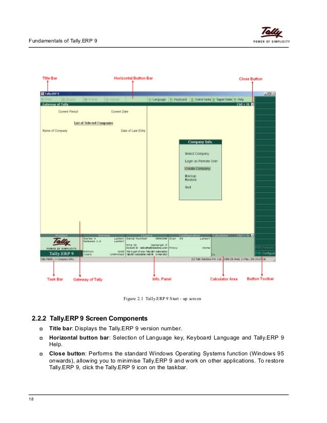 Tally Erp 9 Notes In Telugu Pdf