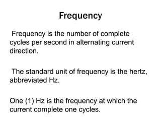 Frequency Short Form Fundamentals of Telecommunication | PPTX