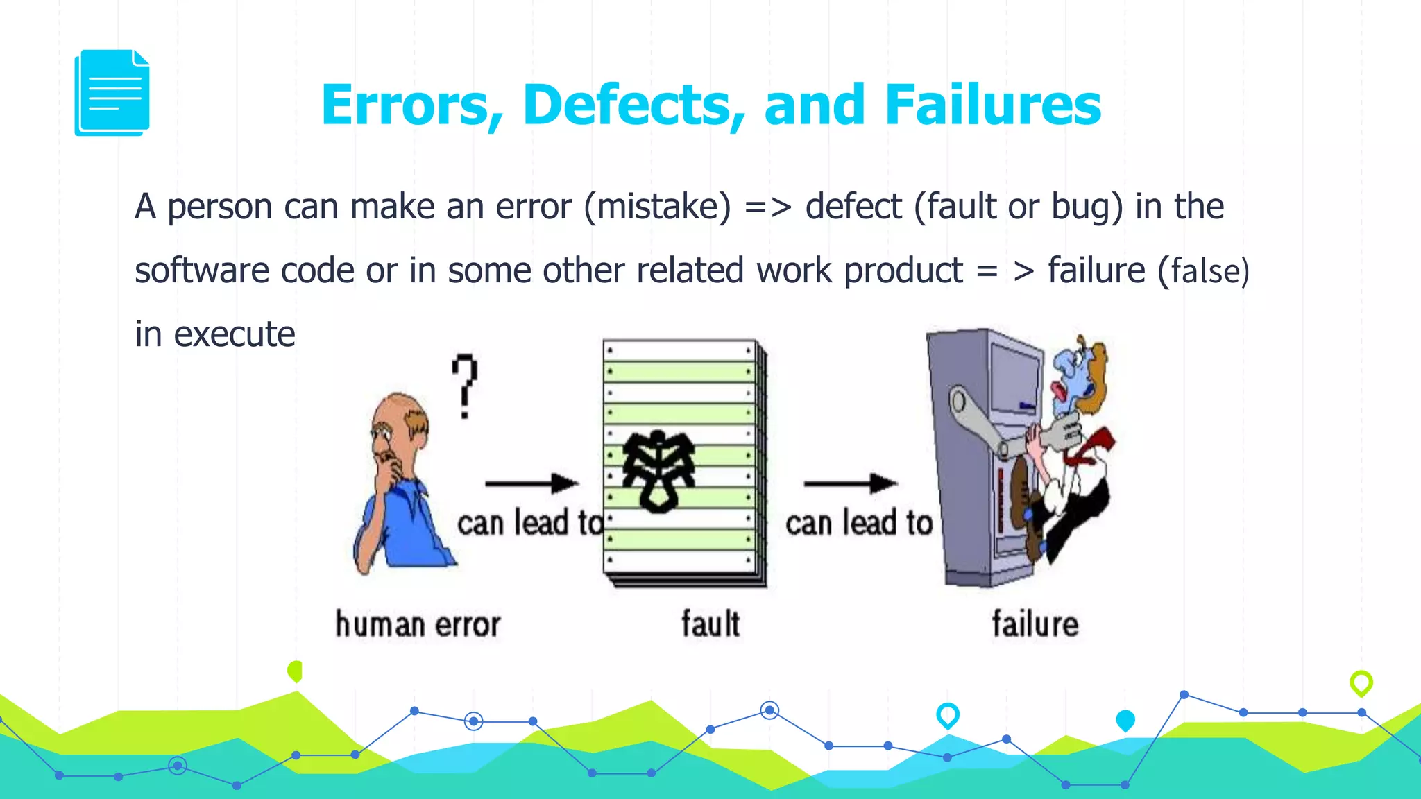 Errors, Defects, and Failures
A person can make an error (mistake) => defect (fault or bug) in the
software code or in some other related work product = > failure (false)
in execute
 
