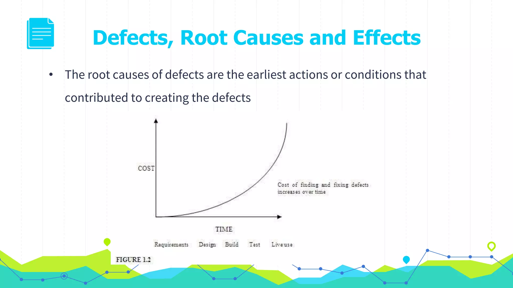 Defects, Root Causes and Effects
• The root causes of defects are the earliest actions or conditions that
contributed to creating the defects
 