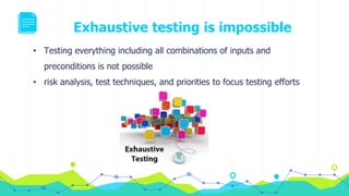 ISTQB - What's testing | PPT