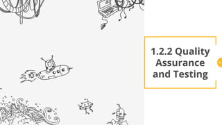 1.2.2 Quality
Assurance
and Testing
20
 