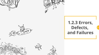 1.2.3 Errors,
Defects,
and Failures
23
 