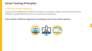 Seven Testing Principles
6. Testing is context dependent
Testing is done di erently in di erent contexts. For example, safety-critical industrial control
software is tested di erently from an e-commerce mobile app..
There will be a di erent approach to testing for each of the above systems.
38
 