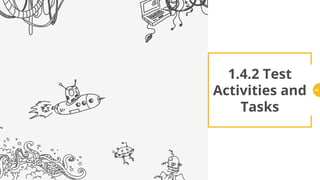 1.4.2 Test
Activities and
Tasks
48
 