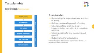 Test planning
RESPONSIBLE: Test manager
Detailed description of the test plan is presented in chapter 5.2.1
Purpose and Content of a Test Plan.
Create test plan:
Determining the scope, objectives, and risks
of testing,
De ning the overall approach of testing,
Scheduling of test analysis, design,
implementation, execution, and evaluation
activities,
Selecting metrics for test monitoring and
control,
Budgeting for the test activities,
50
 
