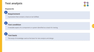 Test analysis
Keywords
Requirement
A provision that contains criteria to be ful lled.

Test condition
A testable aspect of a component or system identi ed as a basis for testing.

Test basis
The body of knowledge used as the basis for test analysis and design.

53
 