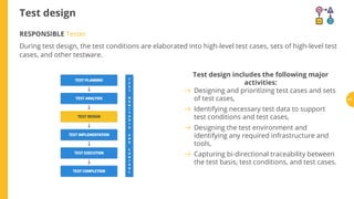 Test design
During test design, the test conditions are elaborated into high-level test cases, sets of high-level test
cases, and other testware.
RESPONSIBLE Tester
Test design includes the following major
activities:
Designing and prioritizing test cases and sets
of test cases,
Identifying necessary test data to support
test conditions and test cases,
Designing the test environment and
identifying any required infrastructure and
tools,
Capturing bi-directional traceability between
the test basis, test conditions, and test cases.
61
 
