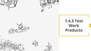 1.4.3 Test
Work
Products
76
 