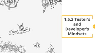 1.5.2 Tester’s
and
Developer’s
Mindsets
87
 