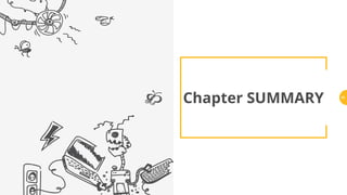 Chapter SUMMARY 91
 