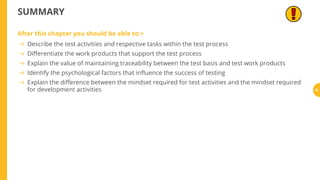 SUMMARY
After this chapter you should be able to:<
Describe the test activities and respective tasks within the test process
Di erentiate the work products that support the test process
Explain the value of maintaining traceability between the test basis and test work products
Identify the psychological factors that in uence the success of testing
Explain the di erence between the mindset required for test activities and the mindset required
for development activities 93
 