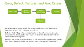 Error, Defect, Failures, and Root Causes
Error/Mistake: A human action that produce incorrect result. Example: A
developer writes a = b + c instead of a = b - c.
Defect / Fault / Bug: A flaw or imperfection in the software work product
(requirement, design, code, etc.) caused by an error. These three words are
often used interchangeably.
Failure: The visible incorrect behavior of the software during execution, caused
by a defect. Example: When the program gives 10 as a result instead of 5.
No Failure
Root Cause
Error/
Mistake
Defect
(fault-bug)
failure
 