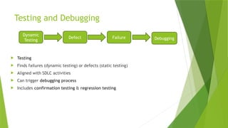 Testing and Debugging
 Testing
 Finds failures (dynamic testing) or defects (static testing)
 Aligned with SDLC activities
 Can trigger debugging process
 Includes confirmation testing & regression testing
Dynamic
Testing
Defect Failure Debugging
 