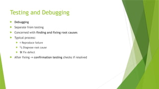 Testing and Debugging
 Debugging
 Separate from testing
 Concerned with finding and fixing root causes
 Typical process:
 🔁 Reproduce failure
 🔍 Diagnose root cause
 🛠 Fix defect
 After fixing → confirmation testing checks if resolved
 