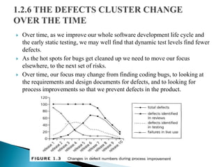  Over time, as we improve our whole software development life cycle and
the early static testing, we may well find that dynamic test levels find fewer
defects.
 As the hot spots for bugs get cleaned up we need to move our focus
elsewhere, to the next set of risks.
 Over time, our focus may change from finding coding bugs, to looking at
the requirements and design documents for defects, and to looking for
process improvements so that we prevent defects in the product.
 