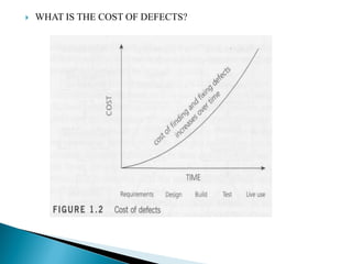  WHAT IS THE COST OF DEFECTS?
 