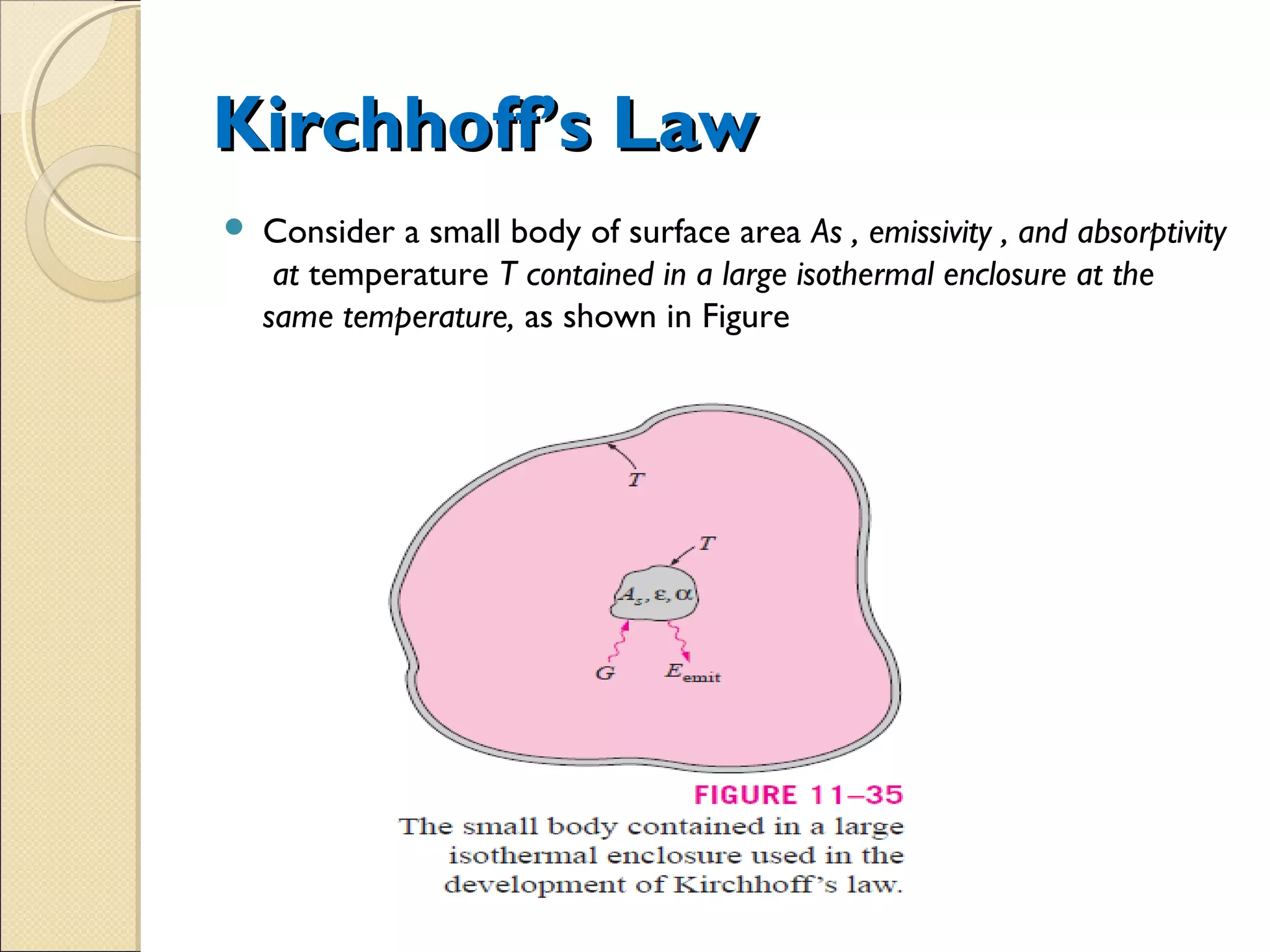 Kirchhoff’s LawKirchhoff’s Law
 Consider a small body of surface area As , emissivity , and absorptivity
at temperature T contained in a large isothermal enclosure at the
same temperature, as shown in Figure
 
