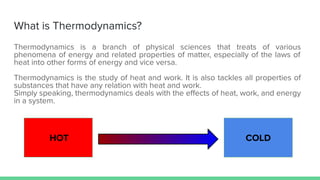 FUNDAMENTALS OF THERMODYNAMICS.pdf