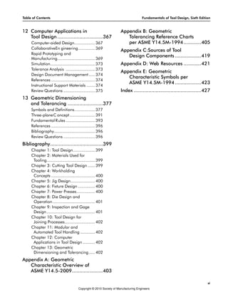 Past Contributors Fundamentals of Tool Design, Sixth Edition
Table of Contents Fundamentals of Tool Design, Sixth Edition
xi
12 Computer Applications in
Tool Design ...............................367
Computer-aided Design................. 367
CollaborativeEn gineering.............. 369
Rapid Prototyping and
Manufacturing............................... 369
Simulation..................................... 373
Tolerance Analysis ........................ 373
Design Document Management ..... 374
References .................................... 374
Instructional Support Materials ....... 374
Review Questions .......................... 375
13 Geometric Dimensioning
and Tolerancing ........................377
Symbols and Definitions................. 377
Three-planeC oncept..................... 391
Fundamental Rules ........................ 393
References .................................... 396
Bibliography.................................. 396
Review Questions .......................... 396
Bibliography....................................399
Chapter 1: Tool Design.................. 399
Chapter 2: Materials Used for
Tooling........................................ 399
Chapter 3: Cutting Tool Design ...... 399
Chapter 4: Workholding
Concepts .................................... 400
Chapter 5: Jig Design.................... 400
Chapter 6: Fixture Design .............. 400
Chapter 7: Power Presses............... 400
Chapter 8: Die Design and
Operation................................... 401
Chapter 9: Inspection and Gage
Design........................................ 401
Chapter 10: Tool Design for
Joining Processes......................... 402
Chapter 11: Modular and
Automated Tool Handling ............ 402
Chapter 12: Computer
Applications in Tool Design .......... 402
Chapter 13: Geometric
Dimensioning and Tolerancing..... 402
Appendix A: Geometric
Characteristic Overview of
ASME Y14.5-2009.....................403
Appendix B: Geometric
Tolerancing Reference Charts
per ASME Y14.5M-1994............405
Appendix C:Sources of Tool
Design Components..................419
Appendix D: Web Resources ............421
Appendix E: Geometric
Characteristic Symbols per
ASME Y14.5M-1994..................423
Index ..............................................427
Copyright © 2010 Society of Manufacturing Engineers
 