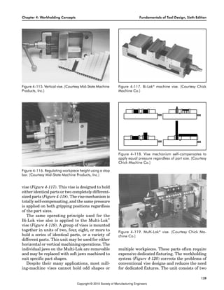 Chapter 4: Workholding Concepts Fundamentals of Tool Design, Sixth Edition
139
vise (Figure 4-117). This vise is designed to hold
either identical parts or two completely different-
sized parts (Figure 4-118). The vise mechanism is
totally self-compensating, and the same pressure
is applied on both gripping positions regardless
of the part sizes.
The same operating principle used for the
Bi-Lok vise also is applied to the Multi-Lok
®
vise (Figure 4-119). A group of vises is mounted
together in units of two, four, eight, or more to
hold a series of identical parts, or a variety of
different parts. This unit may be used for either
horizontal or vertical machining operations. The
individual jaws on the Multi-Lok are removable
and may be replaced with soft jaws machined to
suit specific part shapes.
Despite their many applications, most mill-
ing-machine vises cannot hold odd shapes or
multiple workpieces. These parts often require
expensive dedicated fixturing. The workholding
system (Figure 4-120) corrects the problems of
conventional vise designs and reduces the need
for dedicated fixtures. The unit consists of two
Figure 4-115. Vertical vise. (Courtesy Mid-State Machine
Products, Inc.)
Figure 4-116. Regulating workpiece height using a stop
bar. (Courtesy Mid-State Machine Products, Inc.)
Figure 4-117. Bi-Lok®
machine vise. (Courtesy Chick
Machine Co.)
Figure 4-118. Vise mechanism self-compensates to
apply equal pressure regardless of part size. (Courtesy
Chick Machine Co.)
Figure 4-119. Multi-Lok®
vise. (Courtesy Chick Ma-
chine Co.)
Copyright © 2010 Society of Manufacturing Engineers
 