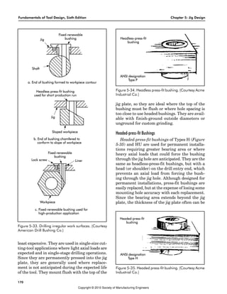 Fundamentals of Tool Design, Sixth Edition Chapter 5: Jig Design
170
least expensive. They are used in single-size cut-
ting-tool applications where light axial loads are
expected and in single-stage drilling operations.
Since they are permanently pressed into the jig
plate, they are generally used where replace-
ment is not anticipated during the expected life
of the tool. They mount flush with the top of the
jig plate, so they are ideal where the top of the
bushing must be flush or where hole spacing is
too close to use headed bushings. They are avail-
able with finish-ground outside diameters or
unground for custom grinding.
Headed-press-fit Bushings
Headed-press-fit bushings of Types H (Figure
5-35) and HU are used for permanent installa-
tions requiring greater bearing area or where
heavy axial loads that could force the bushing
through the jig hole are anticipated. They are the
same as headless-press-fit bushings, but with a
head (or shoulder) on the drill entry end, which
prevents an axial load from forcing the bush-
ing through the jig hole. Although designed for
permanent installations, press-fit bushings are
easily replaced, but at the expense of losing some
mounting hole accuracy with each replacement.
Since the bearing area extends beyond the jig
plate, the thickness of the jig plate often can be
Figure 5-33. Drilling irregular work surfaces. (Courtesy
American Drill Bushing Co.)
Figure 5-34. Headless press-fit bushing. (Courtesy Acme
Industrial Co.)
Figure 5-35. Headed press-fit bushing. (Courtesy Acme
Industrial Co.)
Copyright © 2010 Society of Manufacturing Engineers
 
