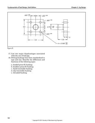 Fundamentals of Tool Design, Sixth Edition Chapter 5: Jig Design
182
17. List two major disadvantages associated
with the use of leaf jigs.
18. Drill jig bushings have been standardized in
type and size. Describe the differences and
functions of the following types:
a. headed press-fit bushing
b. headless press-fit bushing
c. fixed-renewable bushing
d. slip-renewable bushing
e. threaded bushing
Figure B.
Copyright © 2010 Society of Manufacturing Engineers
 
