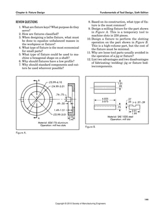 Chapter 6: Fixture Design Fundamentals of Tool Design, Sixth Edition
199
REVIEW QUESTIONS
1. What are fixture keys? What purpose do they
serve?
2. How are fixtures classified?
3. When designing a lathe fixture, what must
be done to equalize unbalanced masses in
the workpiece or fixture?
4. What type of fixture is the most economical
for small parts?
5. What type of fixture could be used to ma-
chine a hexagonal shape on a shaft?
6. Why should fixtures have a low profile?
7. Why should standard components and cut-
ters be used wherever possible?
8. Based on its construction, what type of fix-
ture is the most common?
9. Design a milling fixture for the part shown
in Figure A. This is a temporary tool to
machine slots in 250 pieces.
10. Design a fixture to perform the slotting
operation on the part shown in Figure B.
This is a high-volume part, but the cost of
the fixture must be minimal.
11. Why are loose tool parts usually avoided in
the operation of a jig or fixture?
12. List two advantages and two disadvantages
of fabricating (welding) jig or fixture bod-
ies/components.
Figure A.
Figure B.
Copyright © 2010 Society of Manufacturing Engineers
 