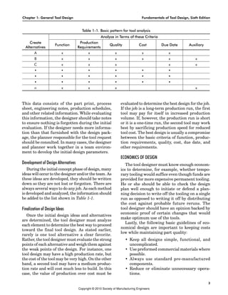 Is Tool Design Approach Fundamentals_of_tool_design.pdf