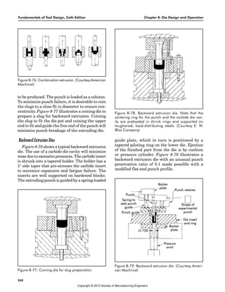 Fundamentals of Tool Design, Sixth Edition Chapter 8: Die Design and Operation
268
to be produced. The punch is loaded as a column.
To minimize punch failure, it is desirable to coin
the slugs to a close fit in diameter to ensure con-
centricity. Figure 8-77 illustrates a coining die to
prepare a slug for backward extrusion. Coining
the slug to fit the die pot and coining the upper
end to fit and guide the free end of the punch will
minimize punch breakage of the extruding die.
Backward Extrusion Dies
Figure 8-78 shows a typical backward extrusion
die. The use of a carbide die cavity will minimize
wear due to excessive pressures. The carbide insert
is shrunk into a tapered holder. The holder has a
1° side taper that pre-stresses the carbide insert
to minimize expansion and fatigue failure. The
inserts are well supported on hardened blocks.
The extruding punch is guided by a spring-loaded
guide plate, which in turn is positioned by a
tapered piloting ring on the lower die. Ejection
of the finished part from the die is by cushion
or pressure cylinder. Figure 8-79 illustrates a
backward extrusion die with an unusual punch
penetration ratio of 5:1 made possible with a
modified flat-end punch profile.
Figure 8-76. Combination extrusion. (Courtesy American
Machinist)
Figure 8-77. Coining die for slug preparation.
Figure 8-78. Backward extrusion die. Note that the
centering ring for the punch and the carbide die cav-
ity are preloaded in shrink rings and supported on
toughened, load-distributing steels. (Courtesy E. W.
Bliss Company)
Figure 8-79. Backward extrusion die. (Courtesy Ameri-
can Machinist)
Copyright © 2010 Society of Manufacturing Engineers
 