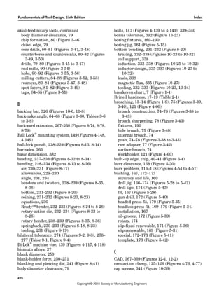 Fundamentals of Tool Design, Sixth Edition Index
428
axial-feed rotary tools, continued
body diameter clearance, 79
chip formation, 80 (Figure 3-46)
chisel edge, 79
core drills, 80–81 (Figures 3-47, 3-48)
counterbores and countersinks, 80–82 (Figures
3-49, 3-50)
drills, 79–80 (Figures 3-45 to 3-47)
end mills, 90 (Figure 3-54)
hobs, 90–92 (Figures 3-55, 3-56)
milling cutters, 84–88 (Figures 3-52, 3-53)
reamers, 80–81 (Figures 3-47, 3-48)
spot-facers, 81–82 (Figure 3-49)
taps, 84–85 (Figure 3-51)
B
backing bar, 326 (Figures 10-6, 10-8)
back-rake angle, 64–68 (Figure 3-30, Tables 3-6
to 3-8)
backward extrusion, 267–268 (Figures 8-74, 8-78,
8-79)
Ball Lock®
mounting system, 149 (Figures 4-148,
4-149)
ball-lock punch, 228–229 (Figures 8-13, 8-14)
barcodes, 363
basic dimension, 382
beading, 237–238 (Figures 8-32 to 8-34)
bending, 228–234 (Figures 8-13 to 8-26)
air, 230–231 (Figure 8-17)
allowances, 229–230
angle, 231, 234
benders and twisters, 238–239 (Figures 8-35,
8-36)
bottom, 231–232 (Figure 8-20)
coining, 231–232 (Figures 8-20, 8-23)
equations, 230
ReadyTM
bender, 232–233 (Figures 8-24 to 8-26)
rotary-action die, 232–234 (Figures 8-23 to
8-26)
rotary bender, 238–239 (Figures 8-35, 8-36)
springback, 230–233 (Figures 8-18, 8-23)
tooling, 231 (Figure 8-19)
bilateral tolerance, 274 (Figures 9-2, 9-3), 276–
277 (Table 9-1, Figure 9-4)
Bi-Lok®
machine vise, 139 (Figures 4-117, 4-118)
bismuth alloys, 27
blank diameter, 250
blank-holder force, 250–251
blanking and piercing die, 241 (Figure 8-41)
body diameter clearance, 79
bolts, 147 (Figures 4-139 to 4-141), 339–340
bonus tolerance, 392 (Figure 13-23)
boring fixtures, 189–190
boring jig, 161 (Figure 5-15)
bottom bending, 231–232 (Figure 8-20)
brazing, 332–338 (Figures 10-23 to 10-32)
coil support, 338
induction, 333–338 (Figures 10-25 to 10-32)
inductor design, 335–337 (Figures 10-27 to
10-32)
leads, 338
magnetic flux, 335 (Figure 10-27)
tooling, 332–333 (Figures 10-23, 10-24)
breakeven chart, 7 (Figure 1-4)
Brinell hardness, 17–19 (Table 2-1)
broaching, 13–14 (Figure 1-9), 75 (Figures 3-39,
3-40), 121 (Figure 4-60)
broach construction, 74–78 (Figures 3-38 to
3-43)
broach sharpening, 78 (Figure 3-43)
fixtures, 190
hole broach, 75 (Figure 3-40)
internal broach, 74
push, 74–78 (Figures 3-38 to 3-43)
ram adapter, 77 (Figure 3-42)
surface broach, 74
workholder, 121 (Figure 4-60)
built-up edge, chip, 40–41 (Figure 3-4)
burr clearance, 168 (Figure 5-30)
burr problem, 116–118 (Figures 4-54 to 4-57)
bushing, 167, 172–173
accuracy and life, 169
drill jig, 166–174 (Figures 5-28 to 5-42)
drill tips, 174 (Figure 5-43)
fit, 167 (Figure 5-28)
gun drill, 172 (Figure 5-40)
headed press fit, 170 (Figure 5-35)
headless press fit, 169–170 (Figure 5-34)
installation, 167
oil-groove, 172 (Figure 5-39)
rotary, 174
slip-fixed renewable, 171 (Figure 5-36)
slip renewable, 169 (Figure 5-31)
special, 172–173 (Figure 5-41)
template, 173 (Figure 5-42)
C
CAD, 367–369 (Figures 12-1, 12-2)
cam-action clamp, 125–126 (Figures 4-76, 4-77)
cap screws, 341 (Figure 10-36)
Copyright © 2010 Society of Manufacturing Engineers
 