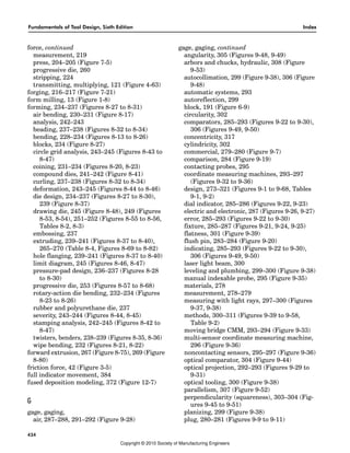 Fundamentals of Tool Design, Sixth Edition Index
434
force, continued
measurement, 219
press, 204–205 (Figure 7-5)
progressive die, 260
stripping, 224
transmitting, multiplying, 121 (Figure 4-63)
forging, 216–217 (Figure 7-21)
form milling, 13 (Figure 1-8)
forming, 234–237 (Figures 8-27 to 8-31)
air bending, 230–231 (Figure 8-17)
analysis, 242–243
beading, 237–238 (Figures 8-32 to 8-34)
bending, 228–234 (Figures 8-13 to 8-26)
blocks, 234 (Figure 8-27)
circle grid analysis, 243–245 (Figures 8-43 to
8-47)
coining, 231–234 (Figures 8-20, 8-23)
compound dies, 241–242 (Figure 8-41)
curling, 237–238 (Figures 8-32 to 8-34)
deformation, 243–245 (Figures 8-44 to 8-46)
die design, 234–237 (Figures 8-27 to 8-30),
239 (Figure 8-37)
drawing die, 245 (Figure 8-48), 249 (Figures
8-53, 8-54), 251–252 (Figures 8-55 to 8-56,
Tables 8-2, 8-3)
embossing, 237
extruding, 239–241 (Figures 8-37 to 8-40),
265–270 (Table 8-4, Figures 8-69 to 8-82