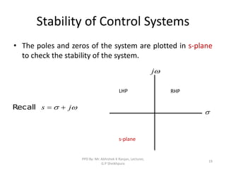 Stability of Control Systems
• The poles and zeros of the system are plotted in s-plane
to check the stability of the system.
19
s-plane
LHP RHP


j

 j
s 

Recall
PPD By: Mr. Abhishek K Ranjan, Lecturer,
G.P Sheikhpura
 