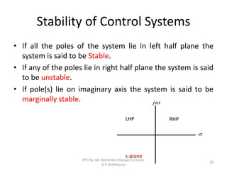 Stability of Control Systems
• If all the poles of the system lie in left half plane the
system is said to be Stable.
• If any of the poles lie in right half plane the system is said
to be unstable.
• If pole(s) lie on imaginary axis the system is said to be
marginally stable.
20
s-plane
LHP RHP


j
PPD By: Mr. Abhishek K Ranjan, Lecturer,
G.P Sheikhpura
 
