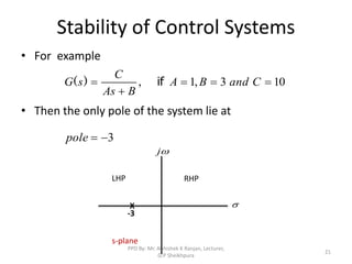 Stability of Control Systems
• For example
• Then the only pole of the system lie at
21
10
3
1 



 C
and
B
A
B
As
C
s
G if ,
,
)
(
3


pole
s-plane
LHP RHP


j
X
-3
PPD By: Mr. Abhishek K Ranjan, Lecturer,
G.P Sheikhpura
 