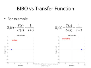 BIBO vs Transfer Function
• For example
3
1
)
(
)
(
)
(
1



s
s
U
s
Y
s
G
3
1
)
(
)
(
)
(
2



s
s
U
s
Y
s
G
-4 -2 0 2 4
-4
-3
-2
-1
0
1
2
3
4
Pole-Zero Map
Real Axis
Imaginary
Axis
-4 -2 0 2 4
-4
-3
-2
-1
0
1
2
3
4
Pole-Zero Map
Real Axis
Imaginary
Axis
stable
unstable
PPD By: Mr. Abhishek K Ranjan, Lecturer,
G.P Sheikhpura
25
 